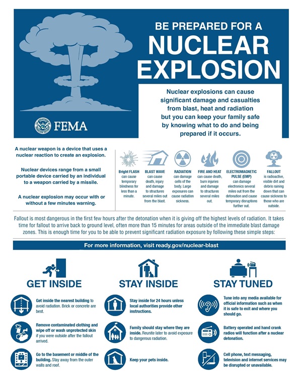 Be Prepared- Nuclear Explosion Graphic