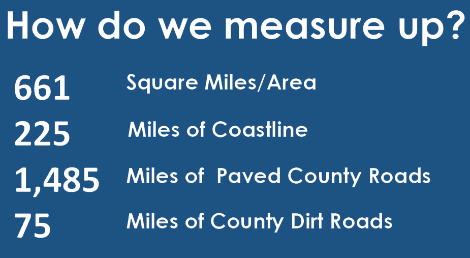How do we measure up