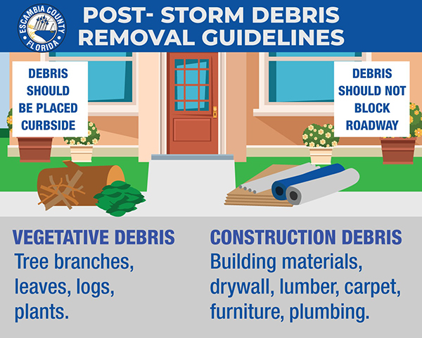 Debris Collection Guidelines Debris Collection Guidelines