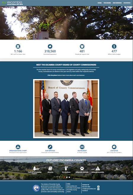 Annual Report Annual Report Screen Shot