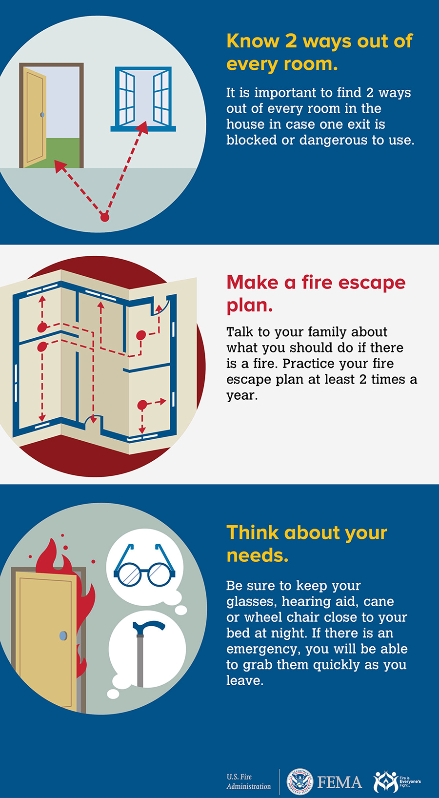 Before a wildfire, make sure you know two ways out of every room, make a fire escape plan and think about your needs such as glasses and hearing aids.