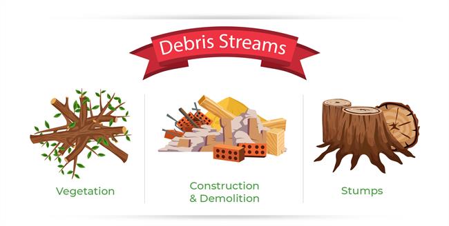 Debris Streams Debris Streams: Vegetation, Construction and Demolition, Stumps