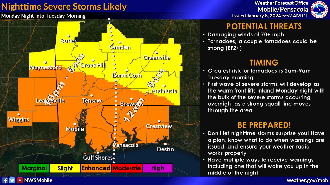 Updated weather graphic from NWS-Mobile