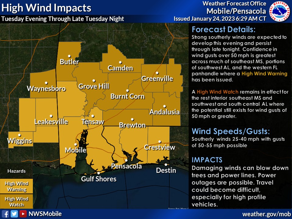 The high wind impacts graphic from the National Weather Service