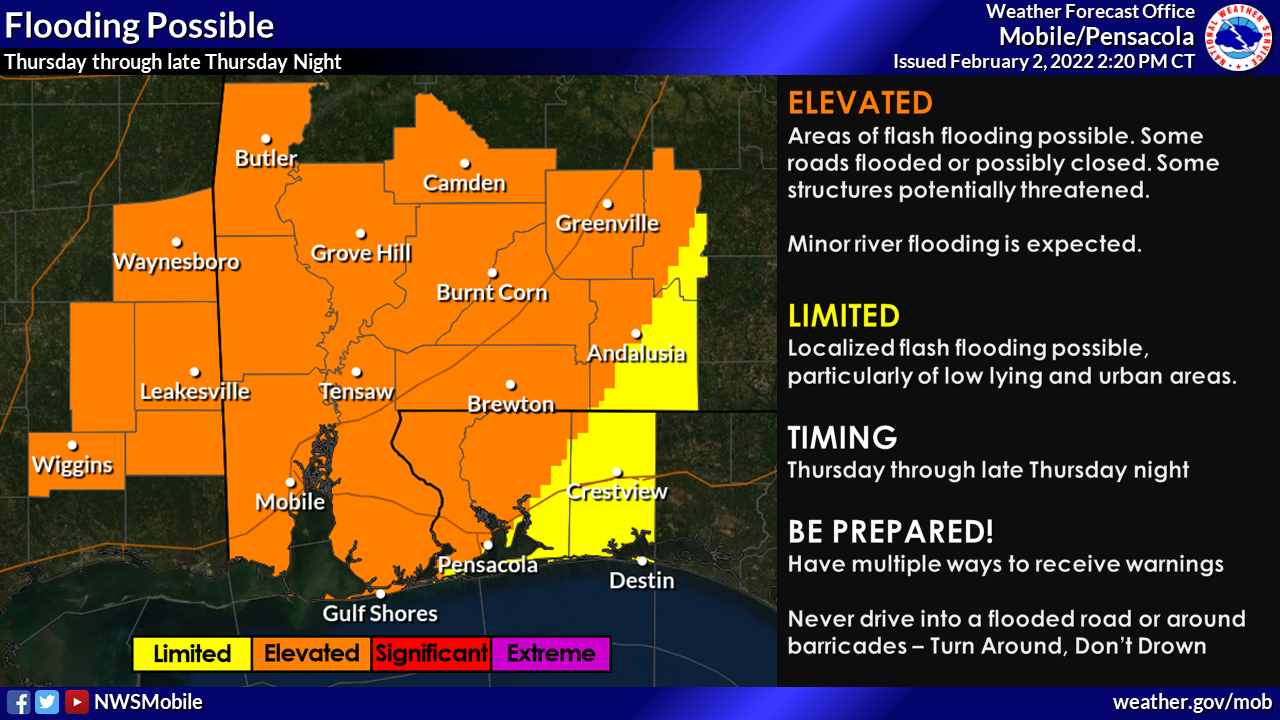 0202 NWS flooding]