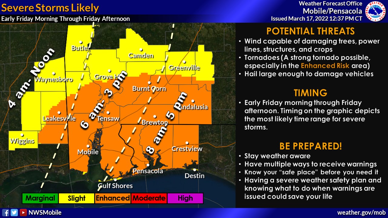 0317 updated weather