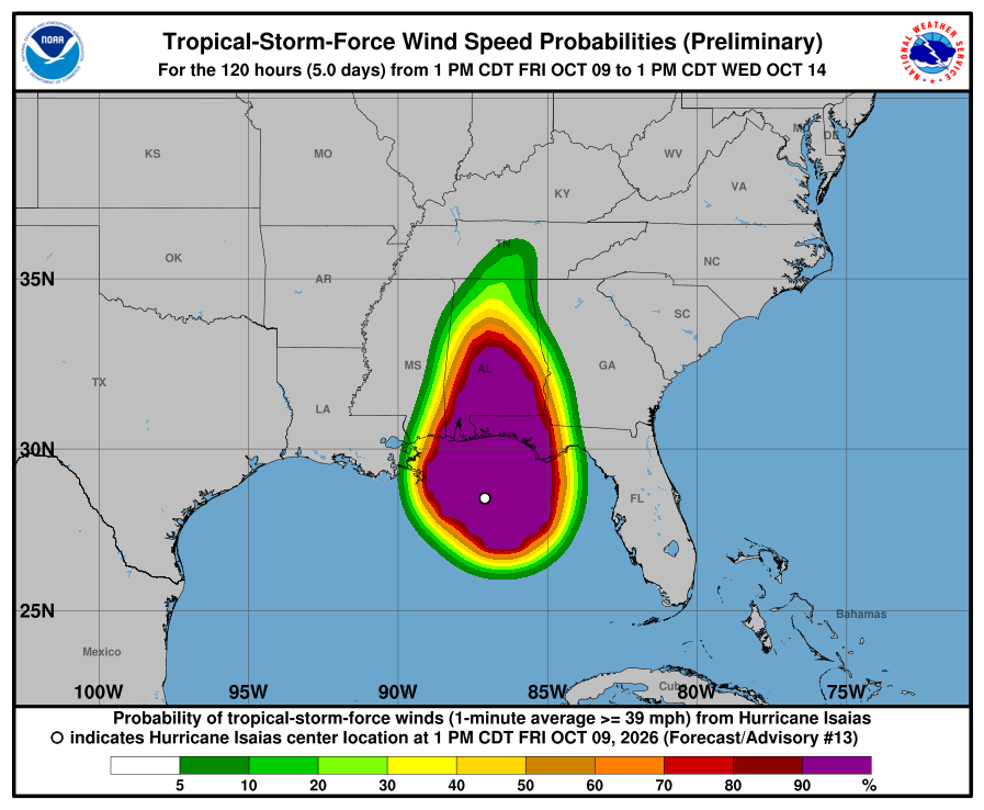 Hurricane Isaias Update Hurricane Isaias Update