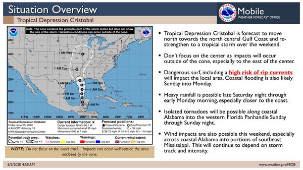 Tropical Depression Cristobal NWS Slide 