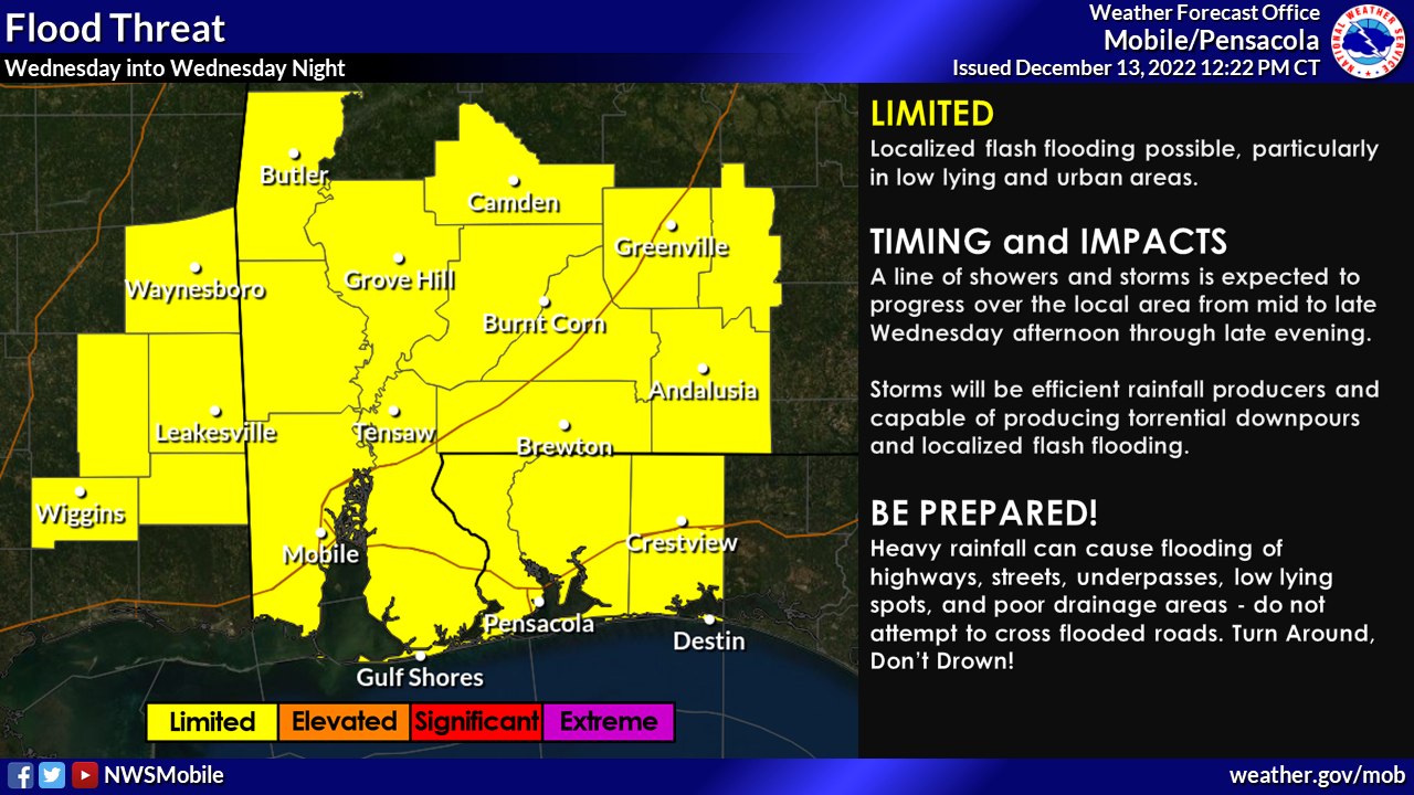 Graphic showing Escambia County at a limited risk for localized flooding.