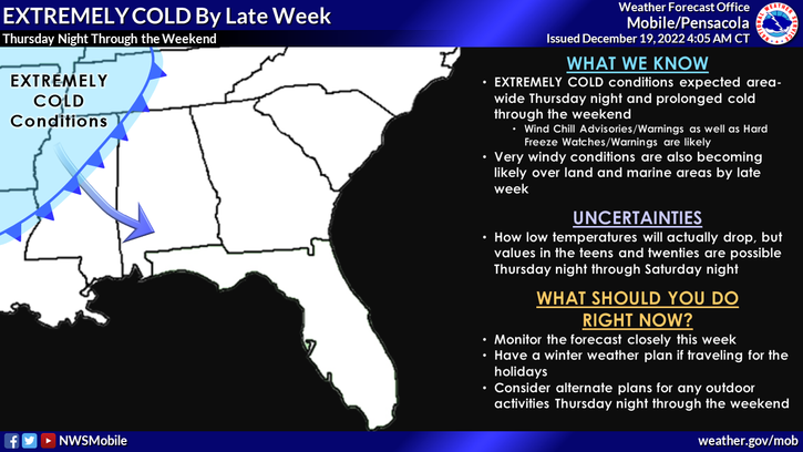 Graphic showing the cold temperatures that will arrive on Christmas Eve.