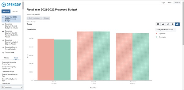 2021-transparency-portal-graphic 2021 transparency portal graphic