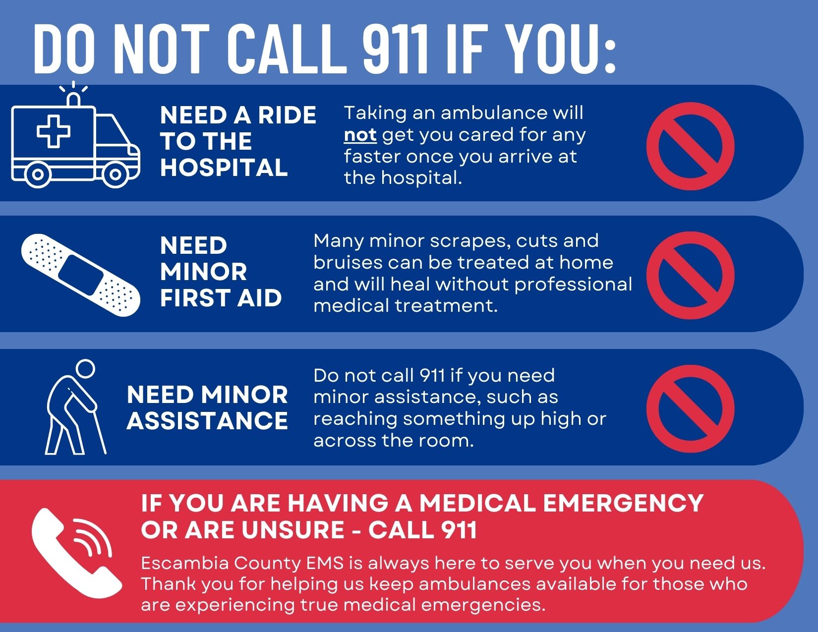 When to Call 911 graphic