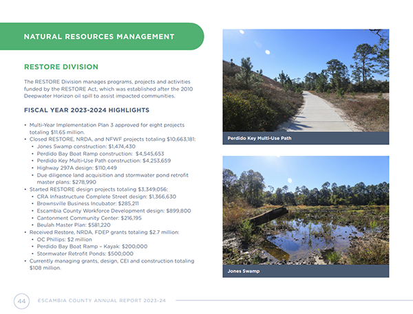 Annual Report Natural Resources
