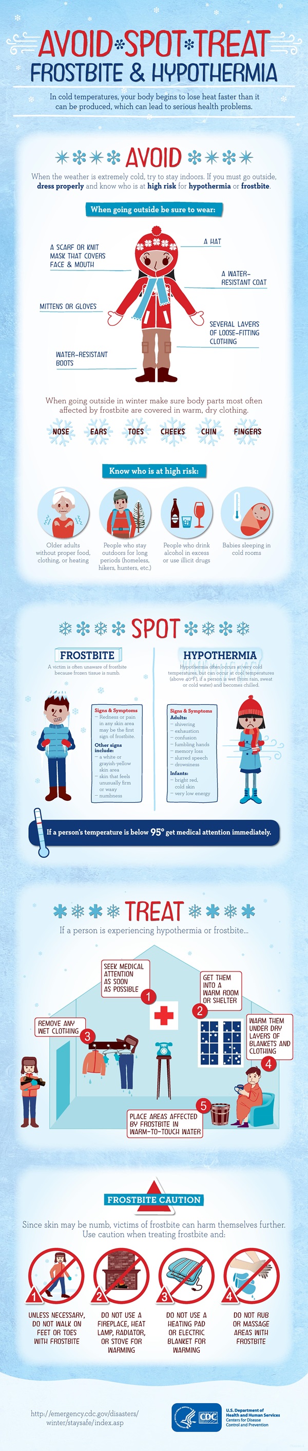 Avoid. Spot. Treat. Frostbite and Hypothermia Avoid. Spot. Treat. Frostbite and Hypothermia