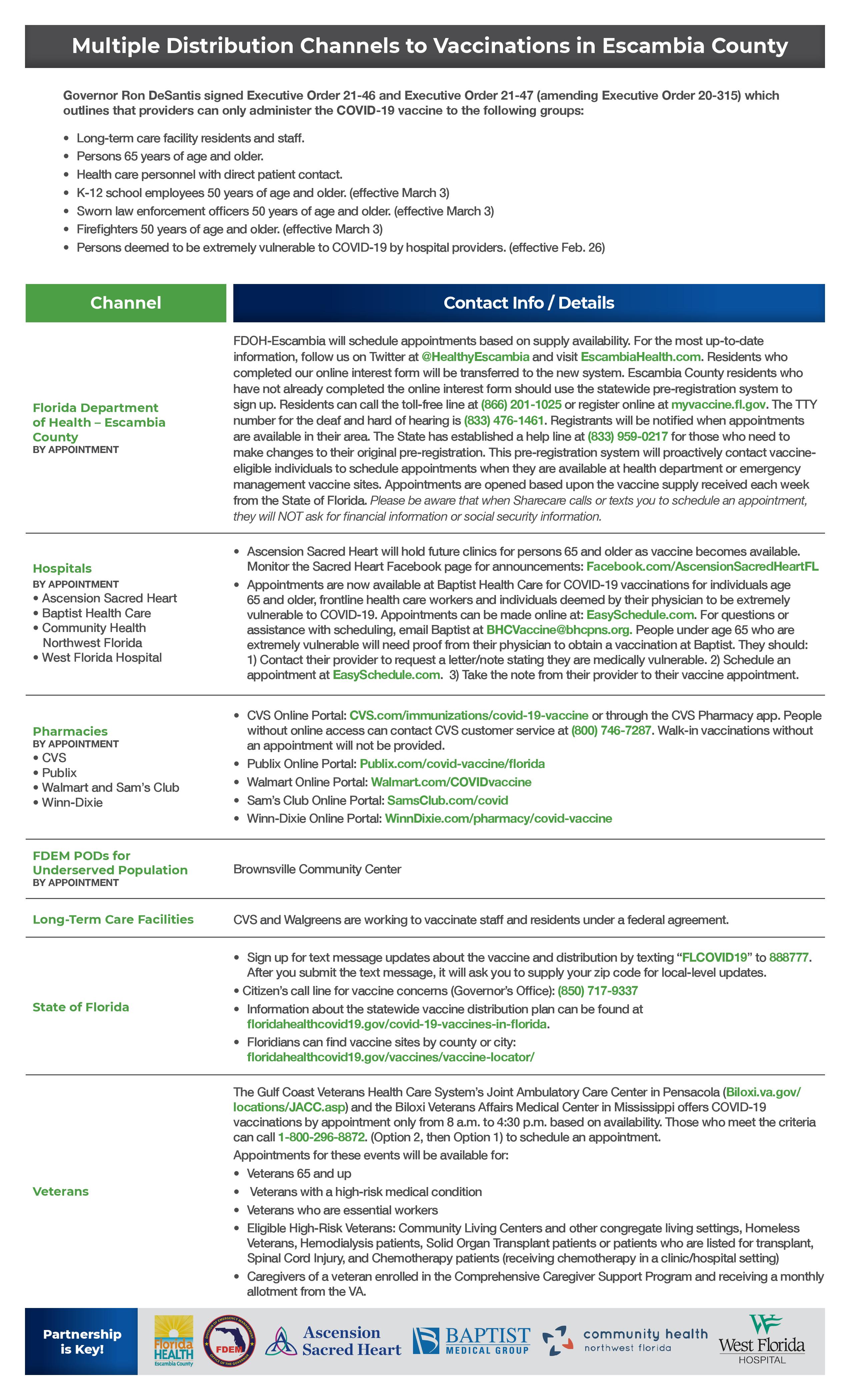 BOCC_Flyer_FDOHEC Covid Vaccinations_8-5x11v12-page-001 (1)