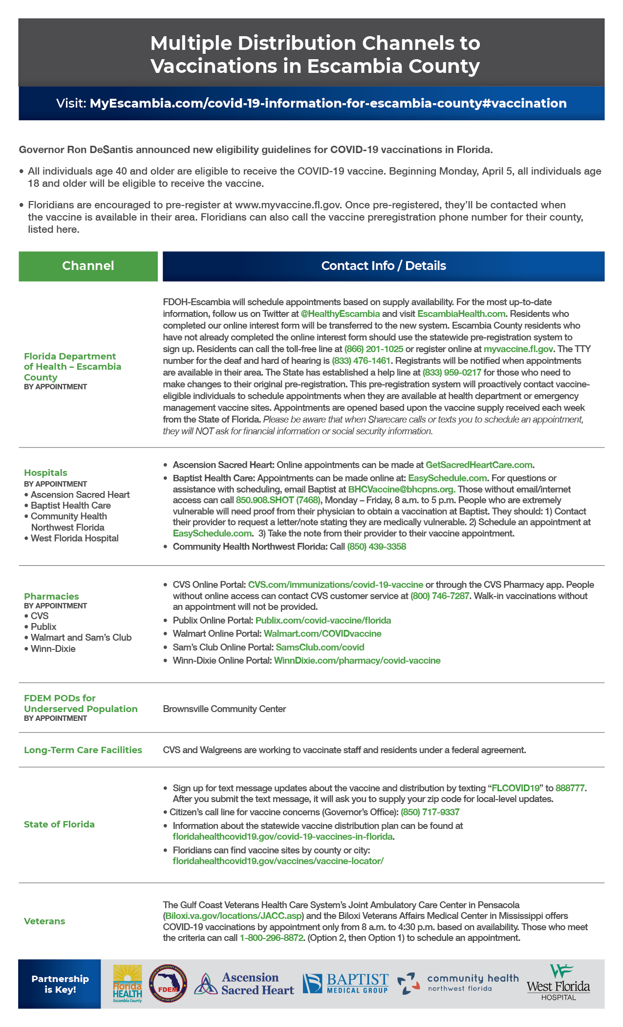 BOCC_Flyer_FDOHEC Covid Vaccinations_8-5x11v18 (1)
