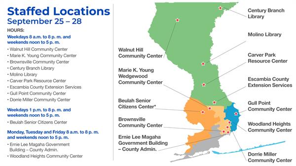 Staffed locations for in person applications for the Escambia CARES Family Assistance Grant.