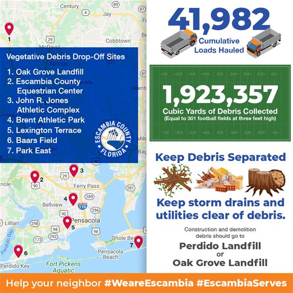BOCC_Social_debris infographic-football and map-10-16_1080x1080