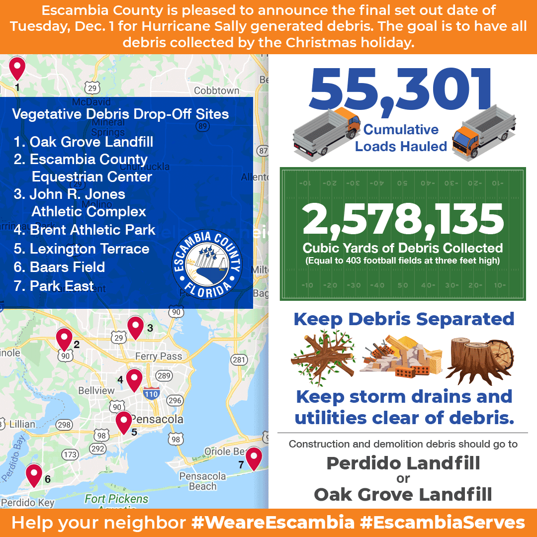 2,578,135 cubic yards of debris has been collected