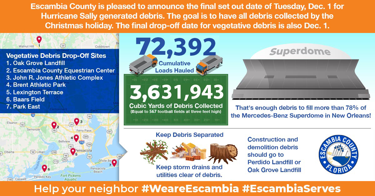BOCC_Social_debris infographic-football and map-11-25x1200x630 120120