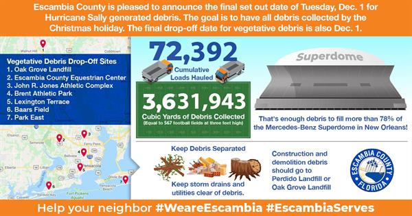 BOCC_Social_debris infographic-football and map-11-25x1200x630 120120 BOCC_Social_debris infographic-football and map-11-25x1200x630 120120