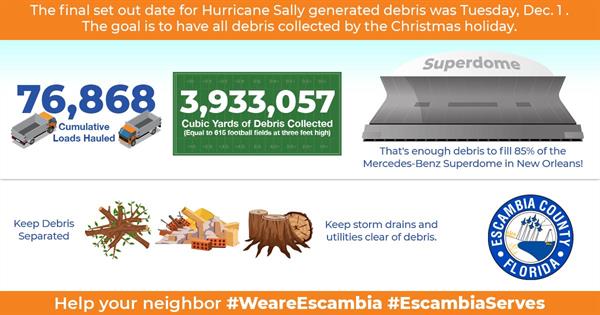 BOCC_Social_debris infographic-football and map-12-10x1200x630 BOCC_Social_debris infographic-football and map-12-10x1200x630