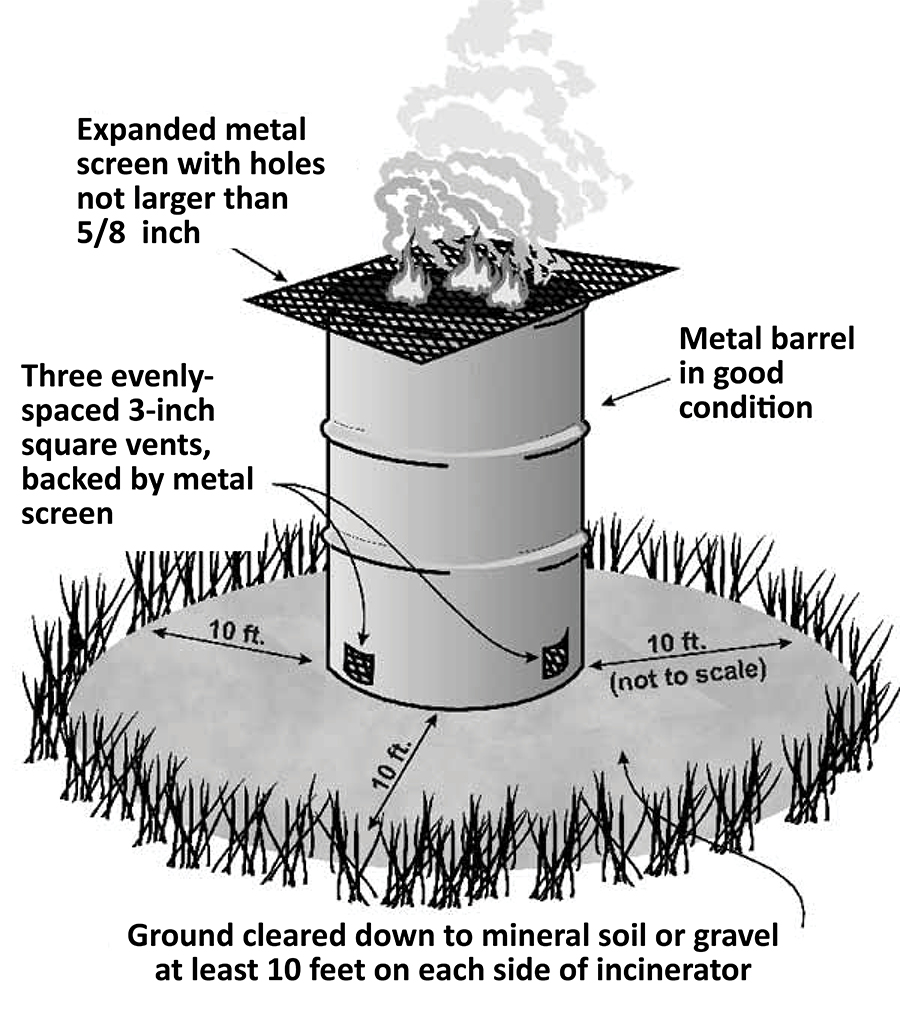When using a burn barrel, make sure the ground is cleared at least 10 feet and it is in good condition. 