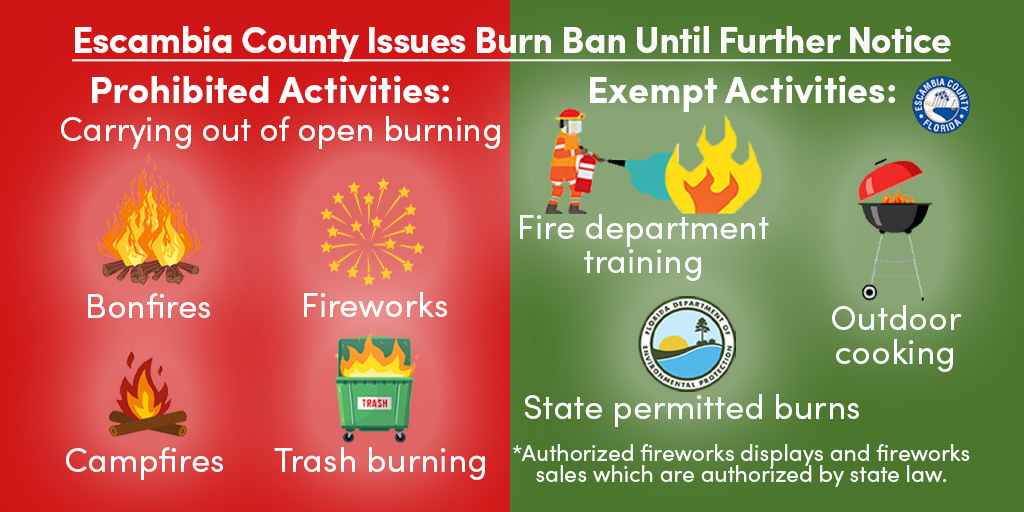 Burn_Ban