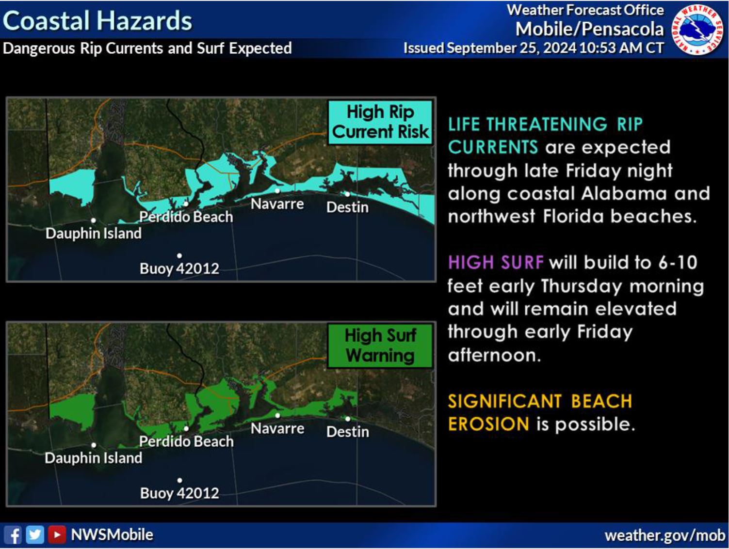 Coastal Hazards for Hurricane Helene