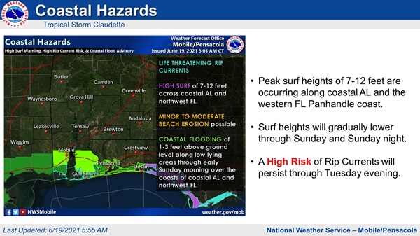 coastal hazards