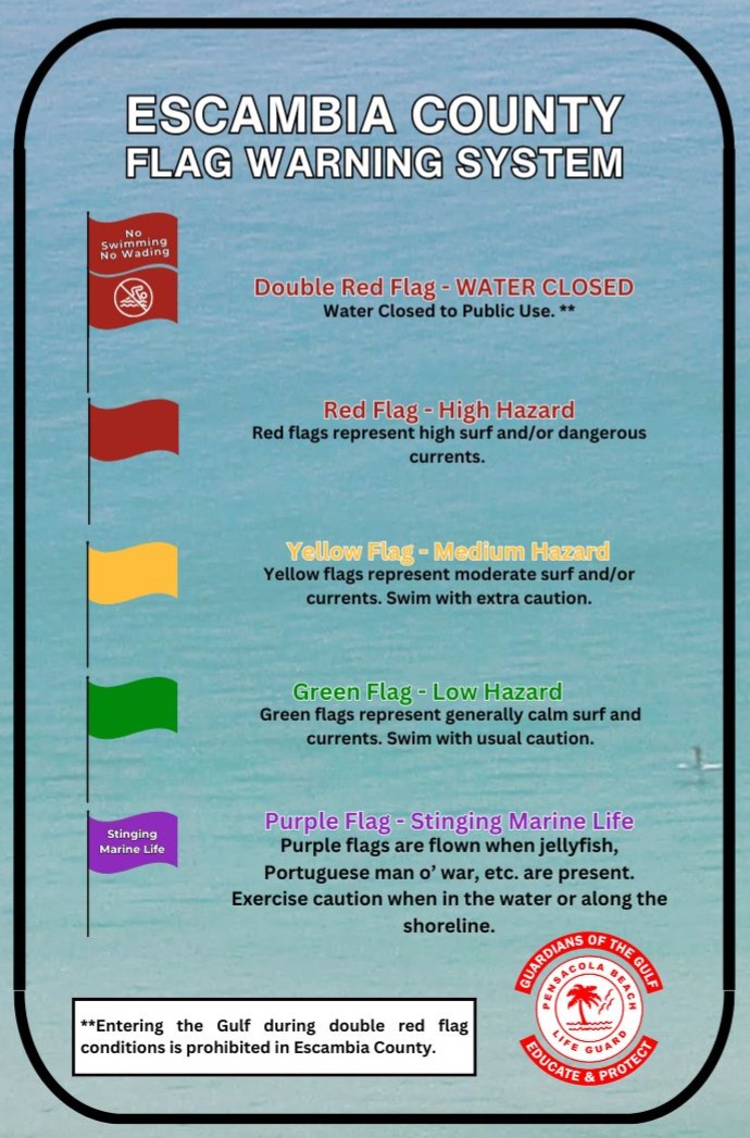 Copy of ESCAMBIA COUNTY FLAG WARNING