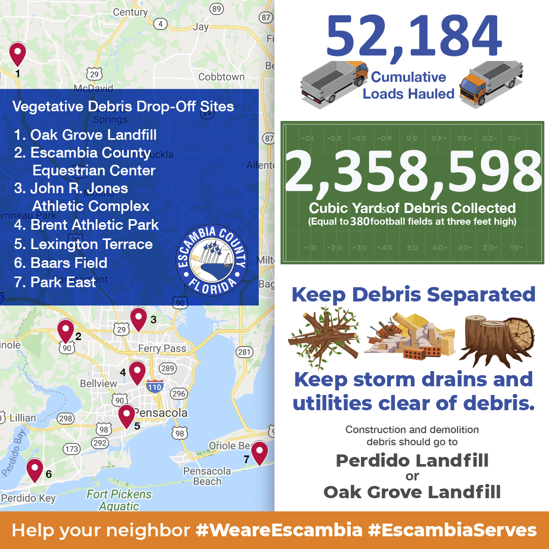 debris infographic102220