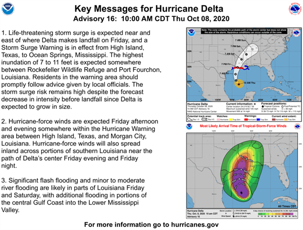 Delta Key Messages Oct. 8 Delta Key Messages Oct. 8