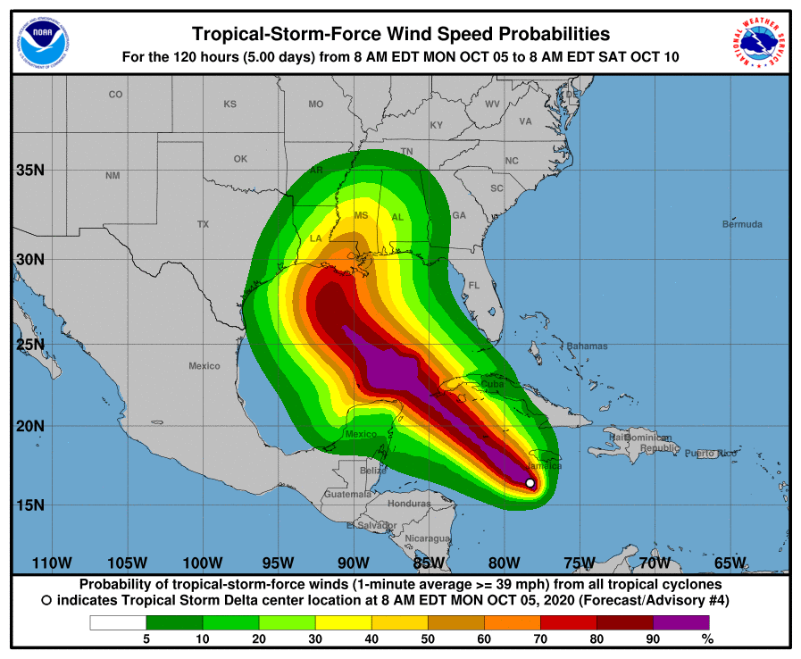 delta wind probabilities