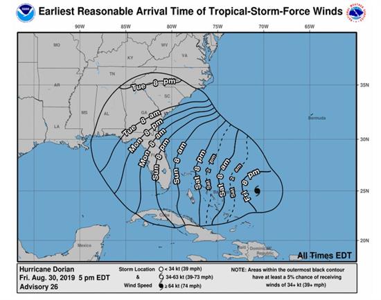dorian winds dorian winds