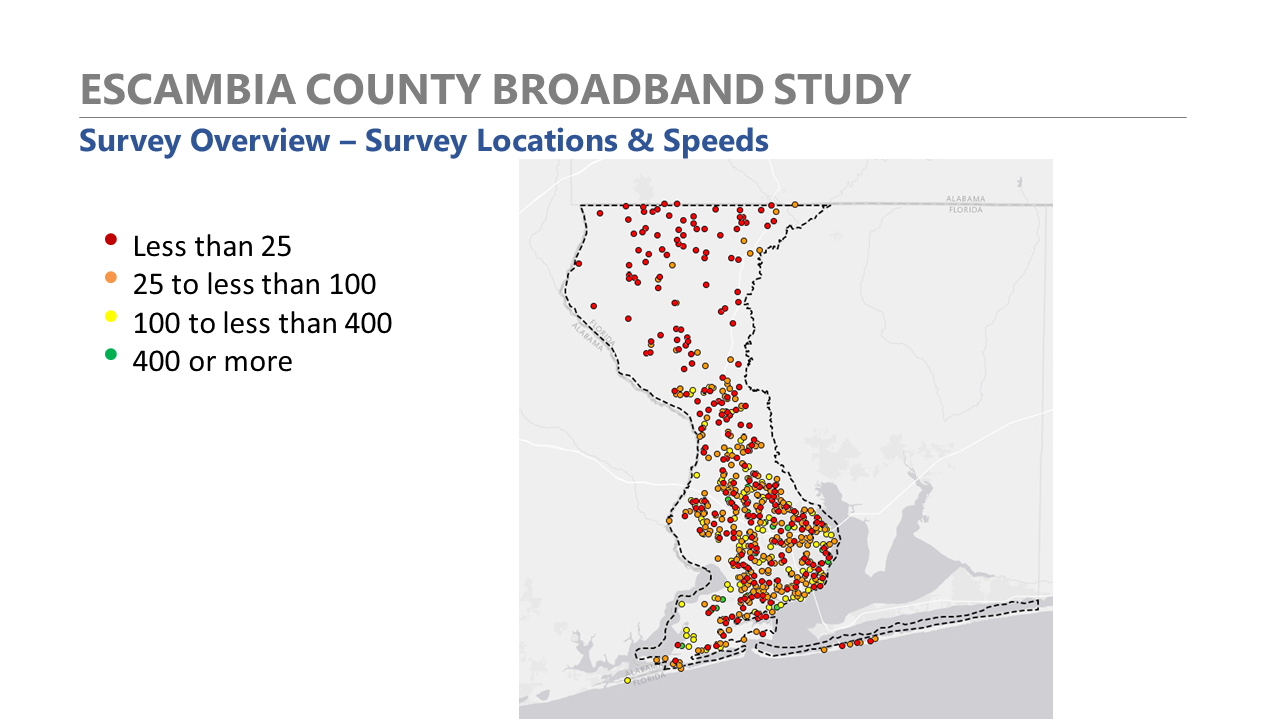Escambia County Broadband Feasibility Study - Presentation to Commisioners January 14-2