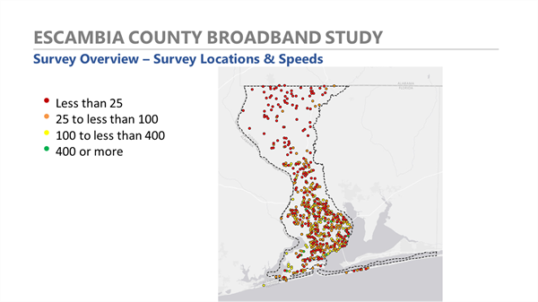 Escambia County Broadband Feasibility Study - Presentation to Commisioners January 14-2 Escambia County Broadband Feasibility Study - Presentation to Commisioners January 14-2