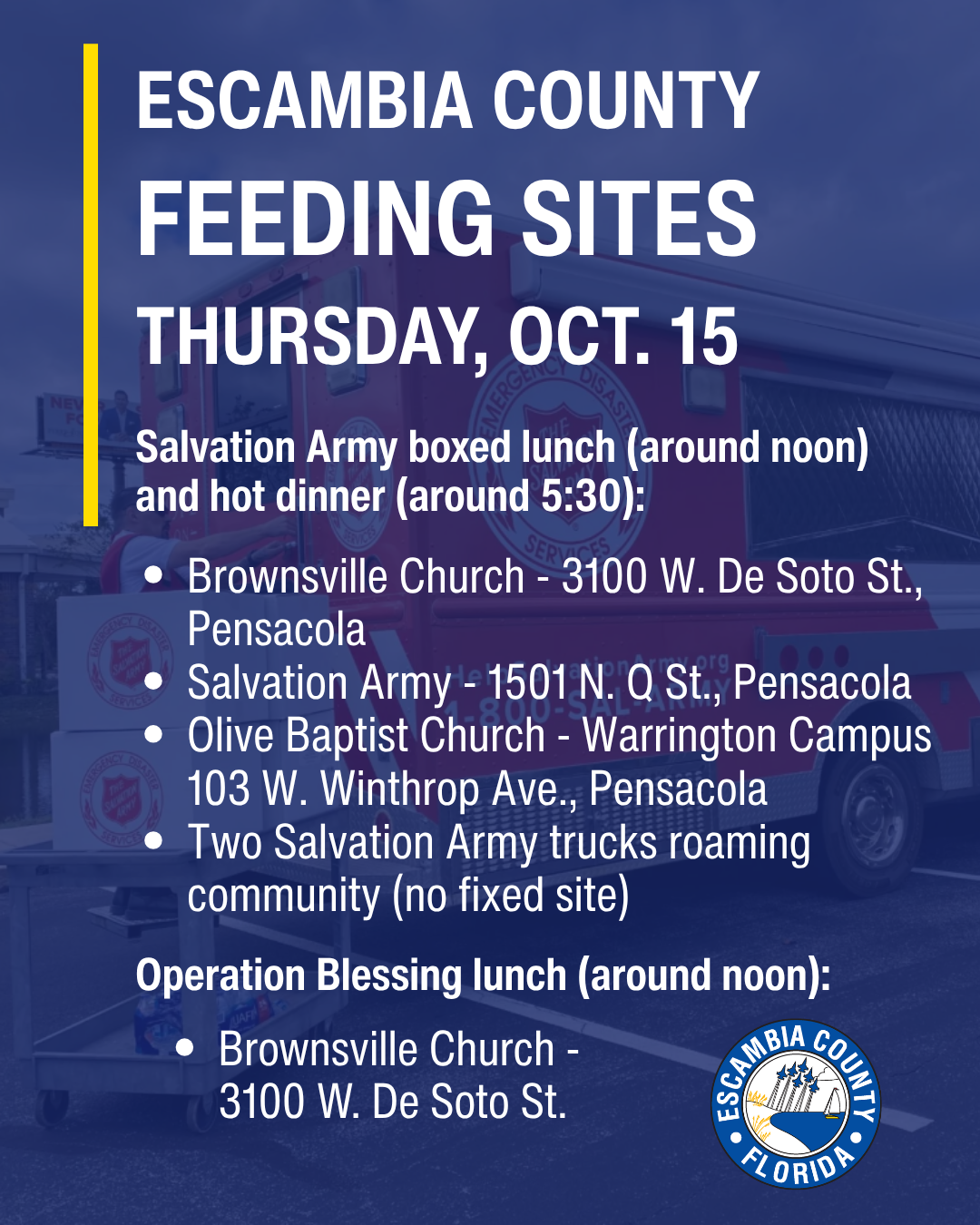 Feeding sites - Oct. 15