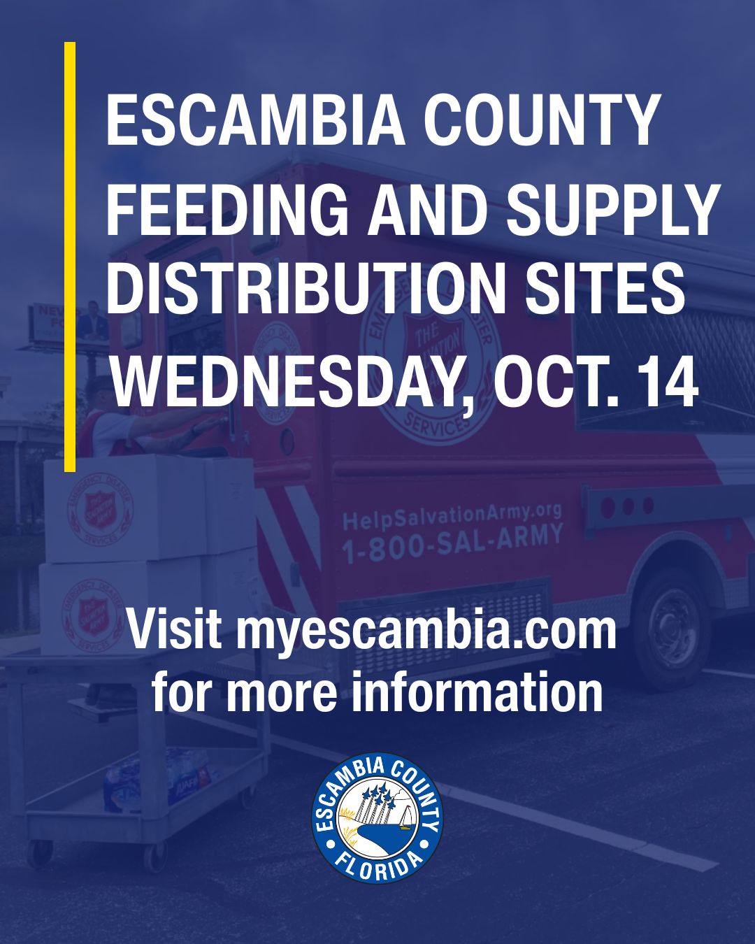 Oct 14 Feeding Sites Oct 14 Feeding Sites