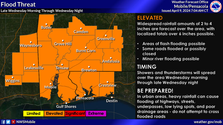 Flood Threat for April 10