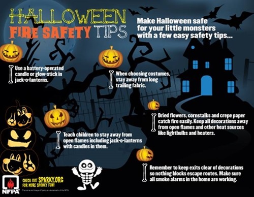 HalloweenSafetyTipInforgraphic HalloweenSafetyTipInforgraphic
