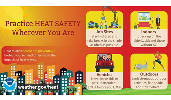 Heat Safety