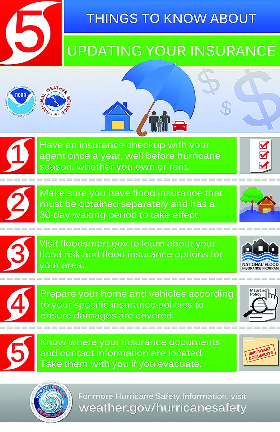Hurricane insurance tips. To learn more, visit weather.gov/hurricanesafety.