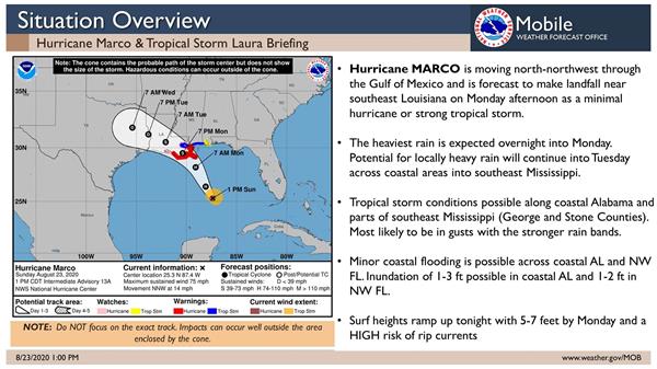 HurricaneMarco