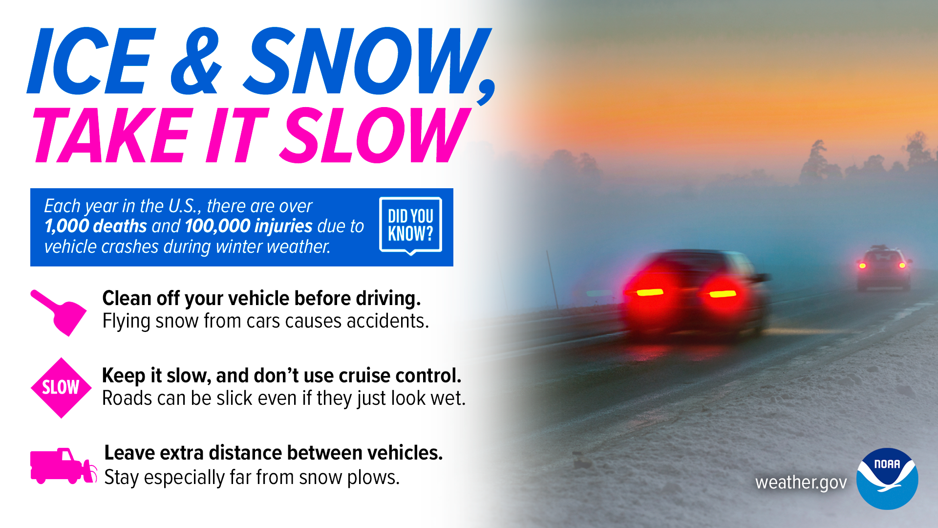 Ice and Snow driving safety graphic