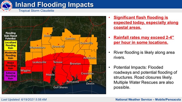 inland flooding