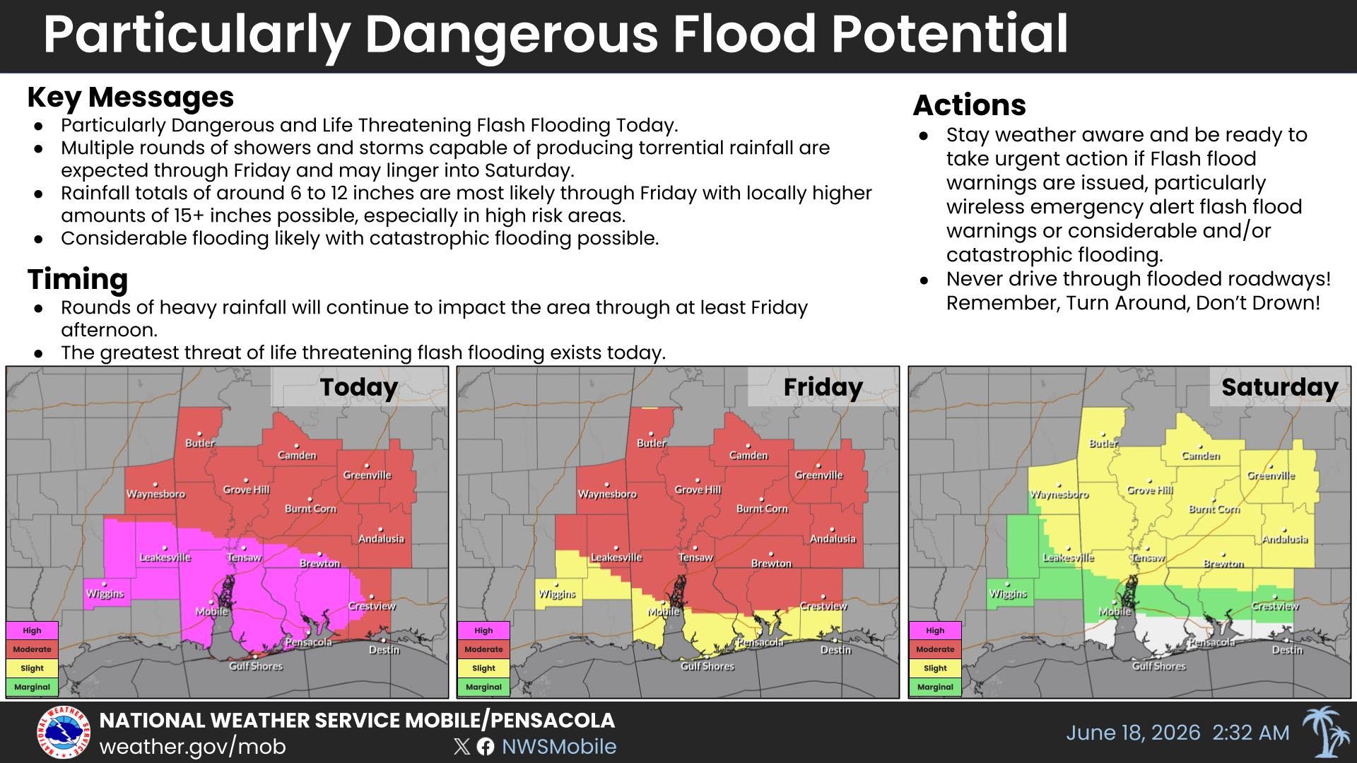 Image from the National Weather Service of Mobile showing the flood potentials