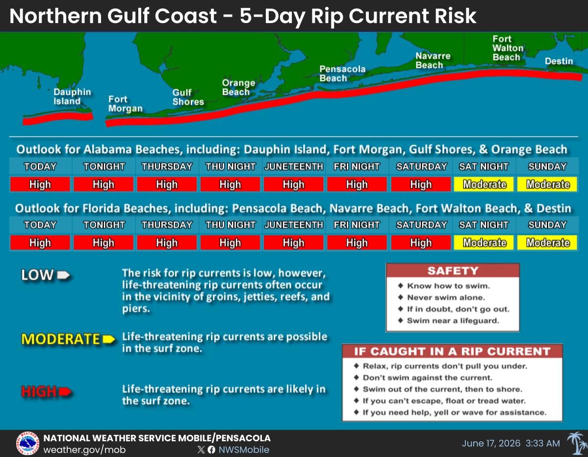 June 18 Rip Currents