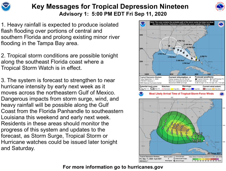 key messages for tropical depression 19