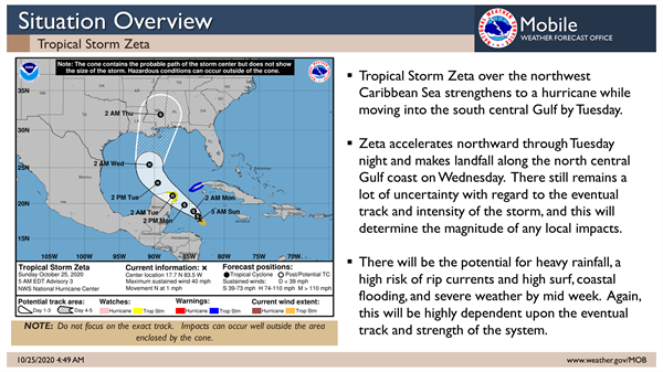 NWS Mobile graphic102520 NWS Mobile graphic102520